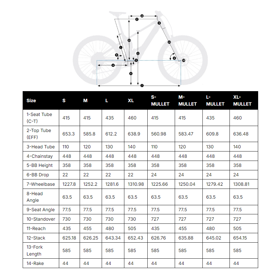 Orbea Wild H20 20mph - Tanzanite-Blue Stone - 2025