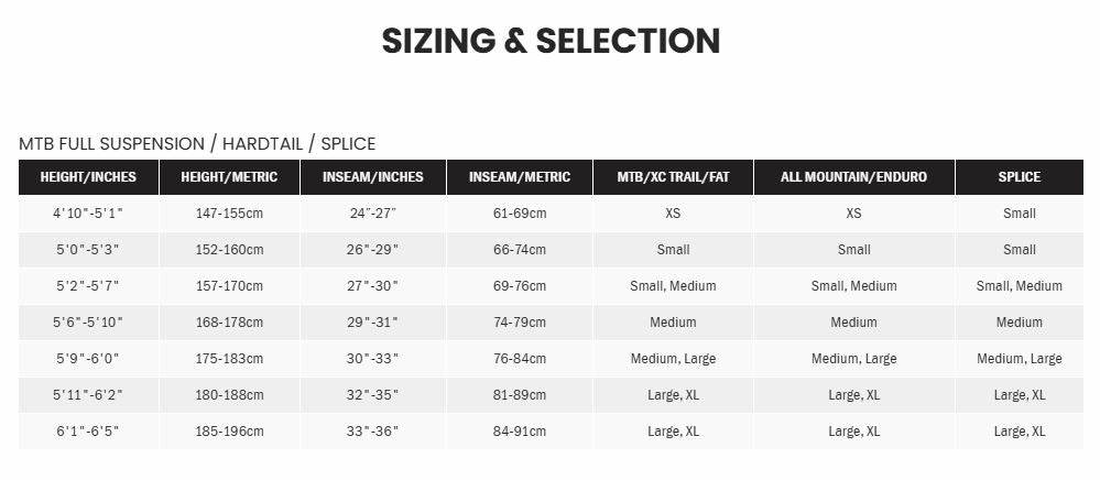 Kona Fire Mountain 27.5 - Blue
