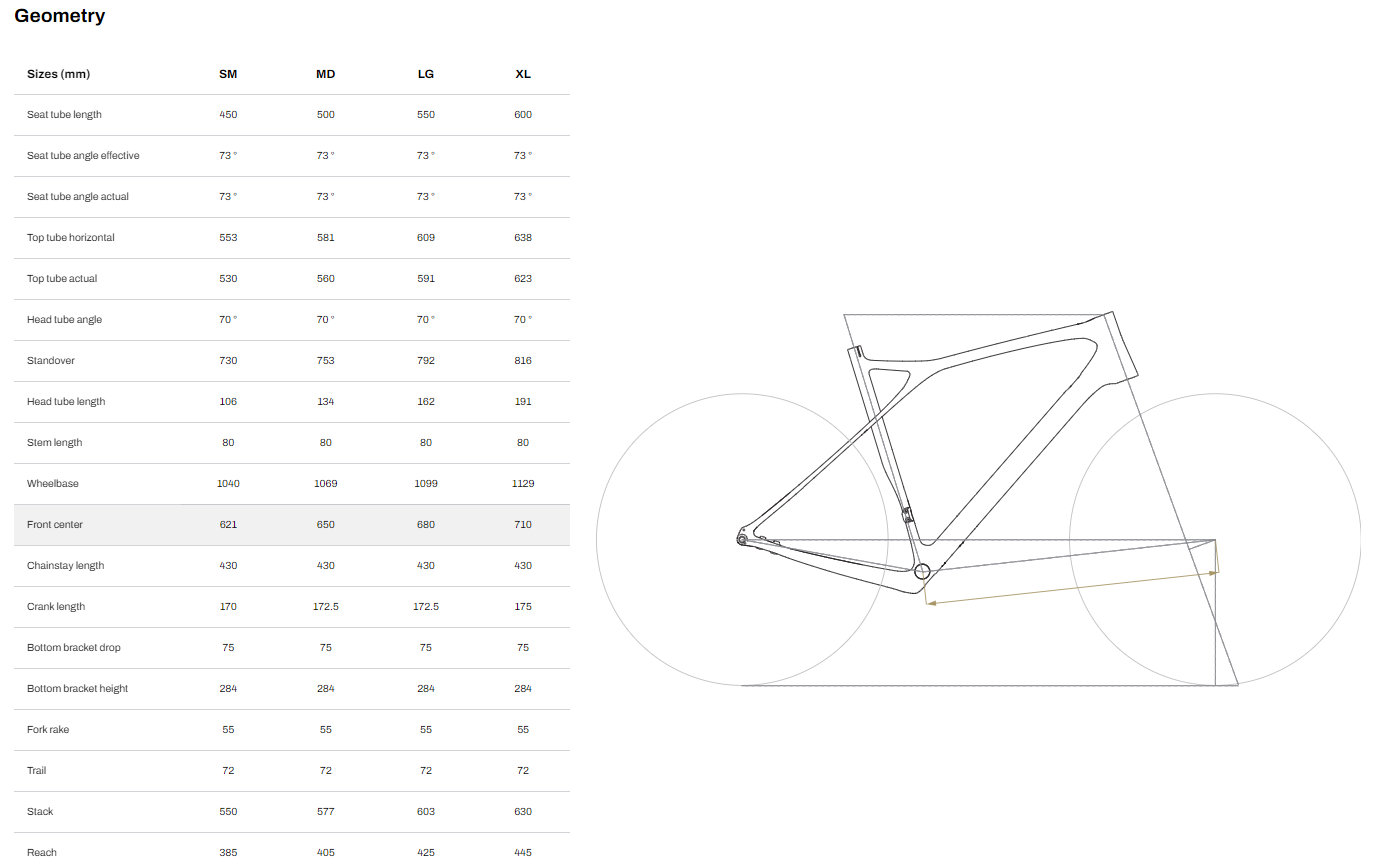GT Bikes Grade Sport 700c - Wet Cement - 2024