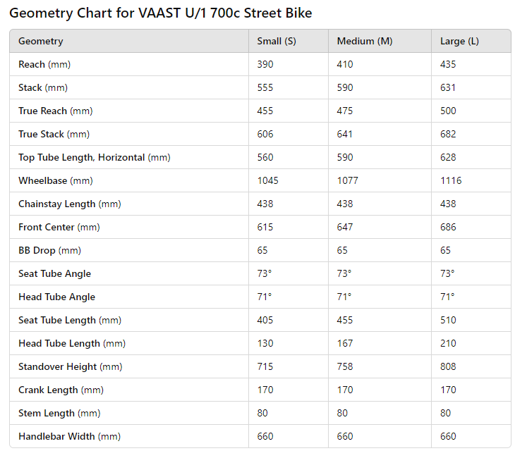 Vaast Bikes U/1 700c Street - Gloss Blue