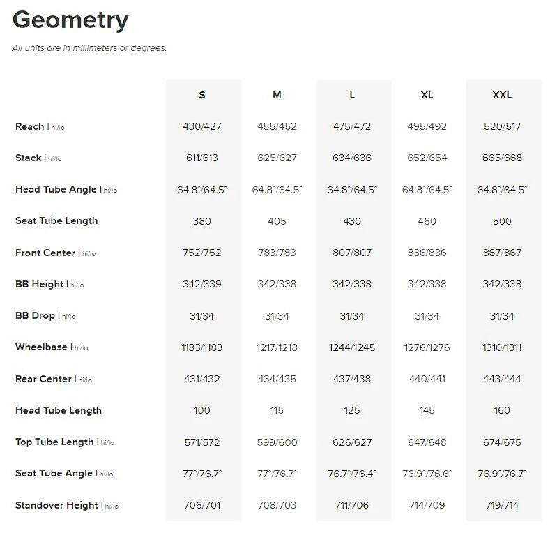 Santa Cruz Hightower Carbon 29 - R Kit - Matt Deep Purple - 2025