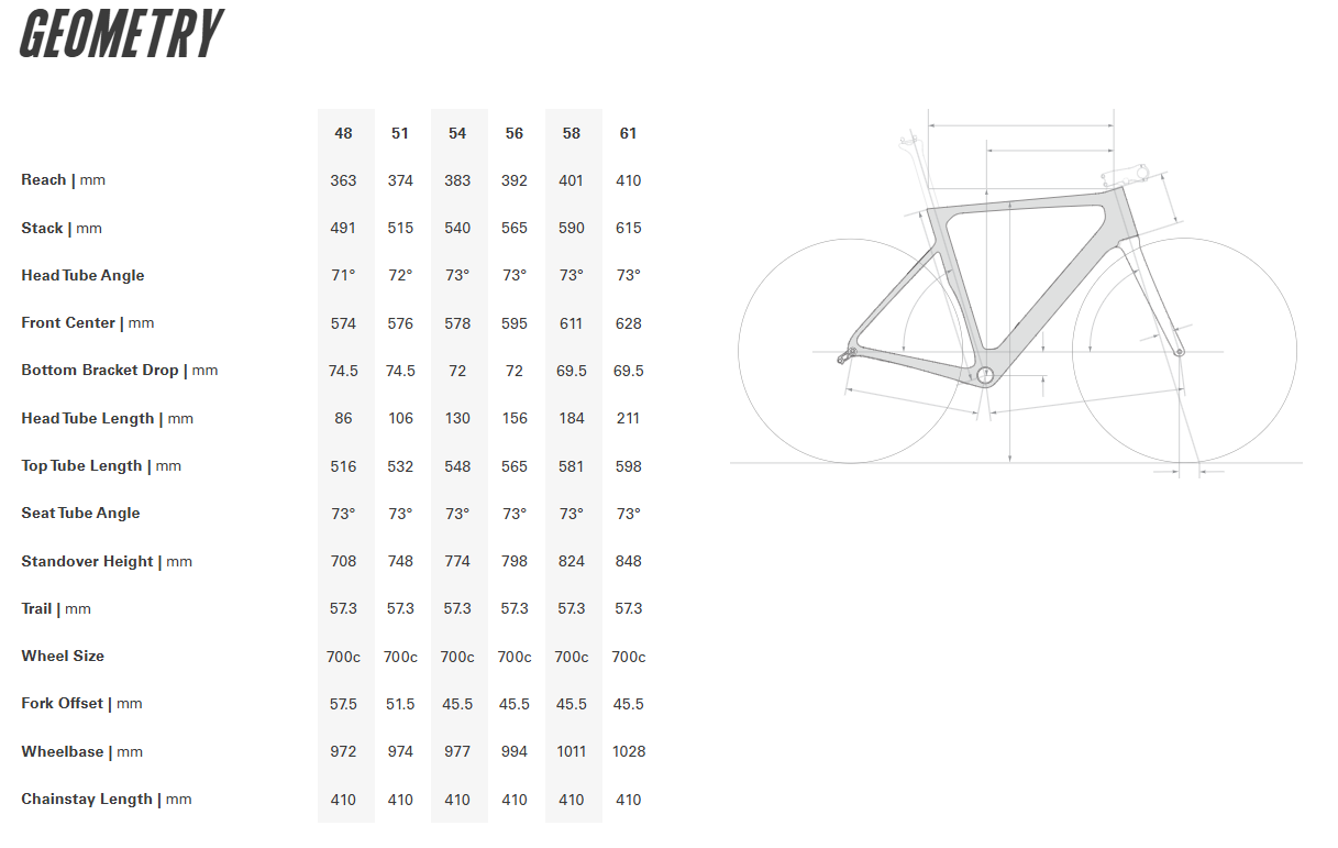 Cervelo Soloist 700c - 105 - Dried Amaranth