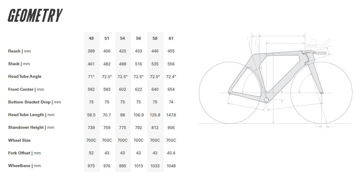 Cervelo P5 Disc Ultegra Di2 8100 700c - Twilight