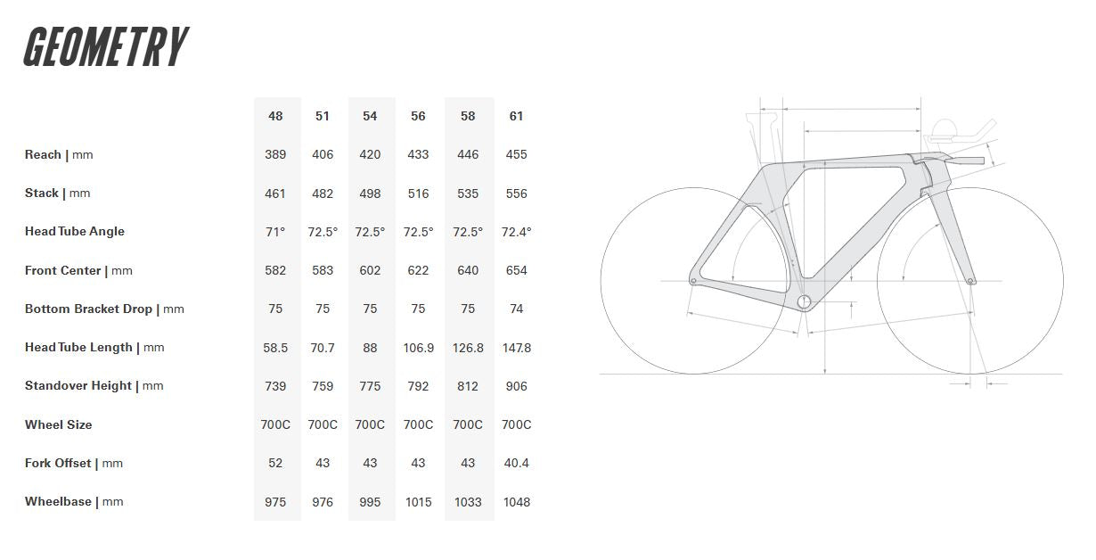 Cervelo P5 Disc Dura-Ace Di2 9200 700c - Five Black - Ex-Display