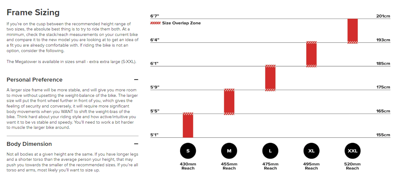 Santa Cruz Megatower Carbon 29 - S Kit - Gloss Carbon - 2024