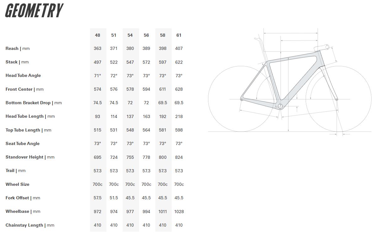 Cervelo R5 Disc Frameset - Deep Blue Sunset