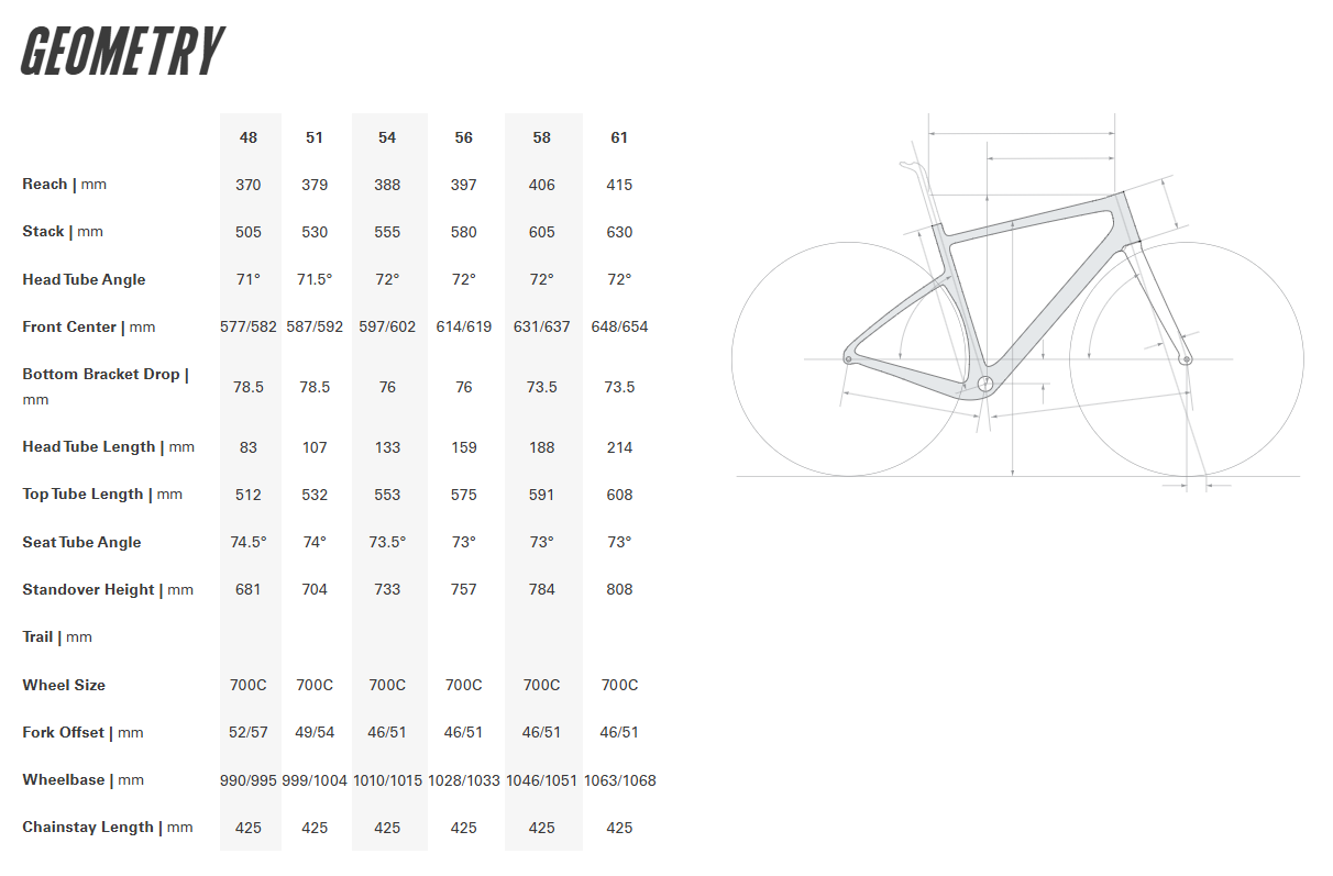 Cervelo Aspero 700c - GRX RX610 1 - Woodsmoke