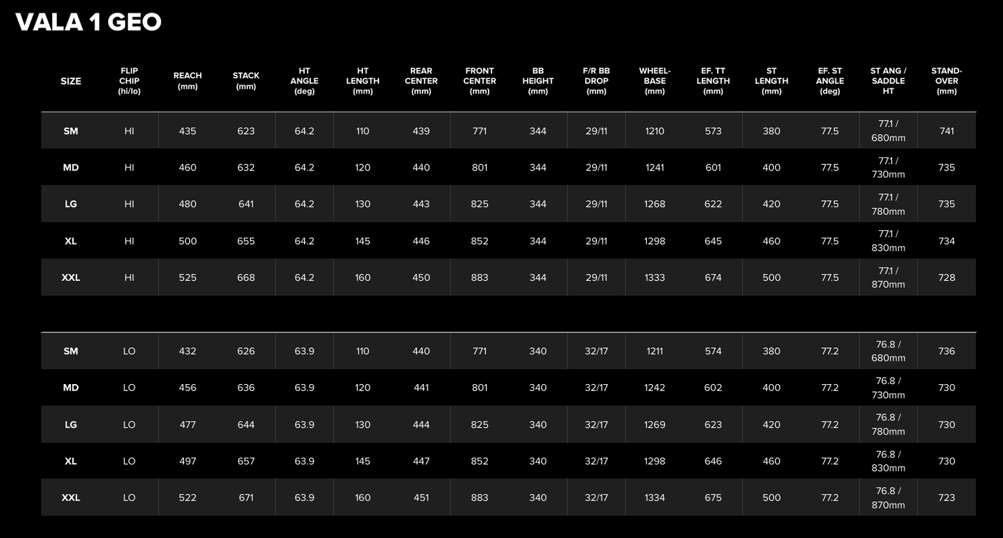 Santa Cruz Vala Carbon MX - R Kit - Gloss Gray - 2025