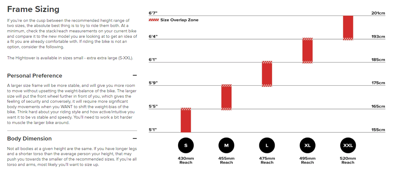 Santa Cruz Hightower Carbon 29 - R Kit - Matt Cardinal Red - 2024 - Display Model