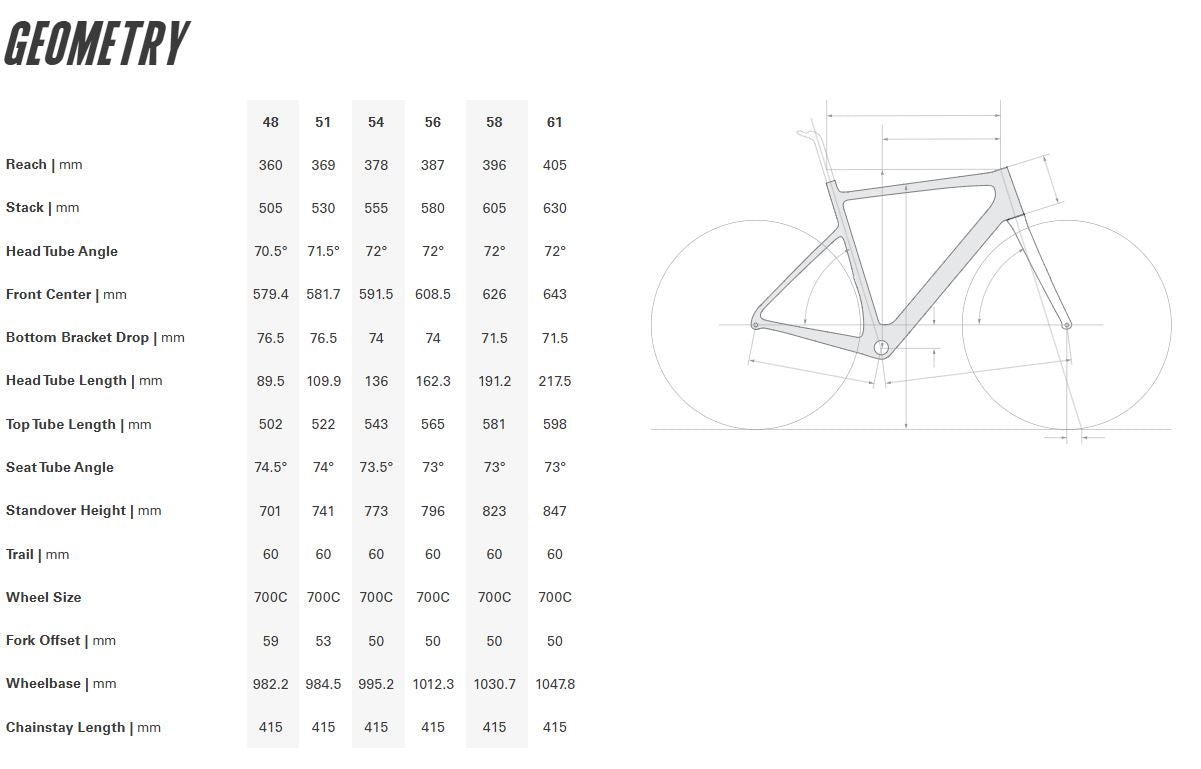 Cervelo Caledonia-5 Frameset - Five Black