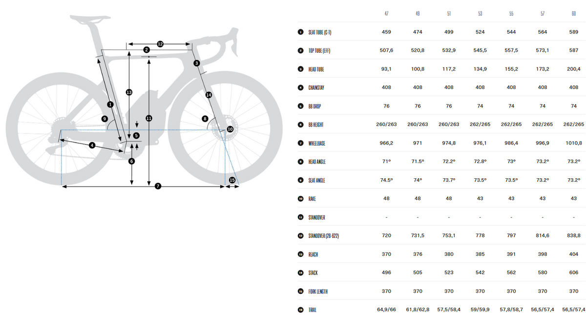 Orbea Orca Aero M30iLTD 700c - Carbon Raw - 2026