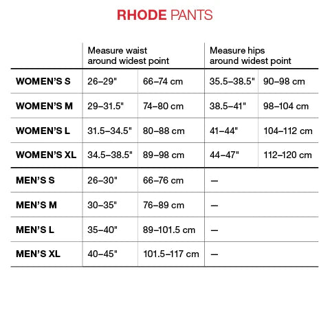G-Form Rhode MTB Pant - Charcoal