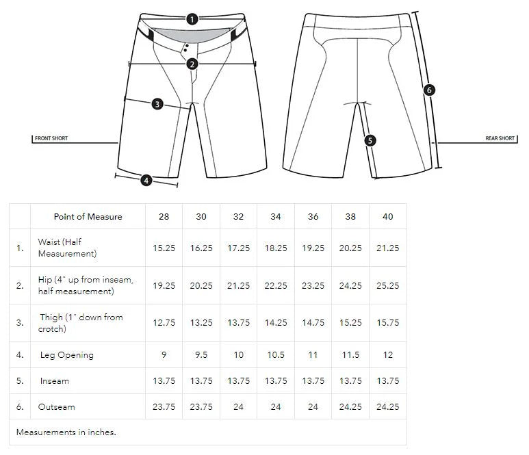 Troy Lee Designs Ruckus Short - Shell - Steel Blue