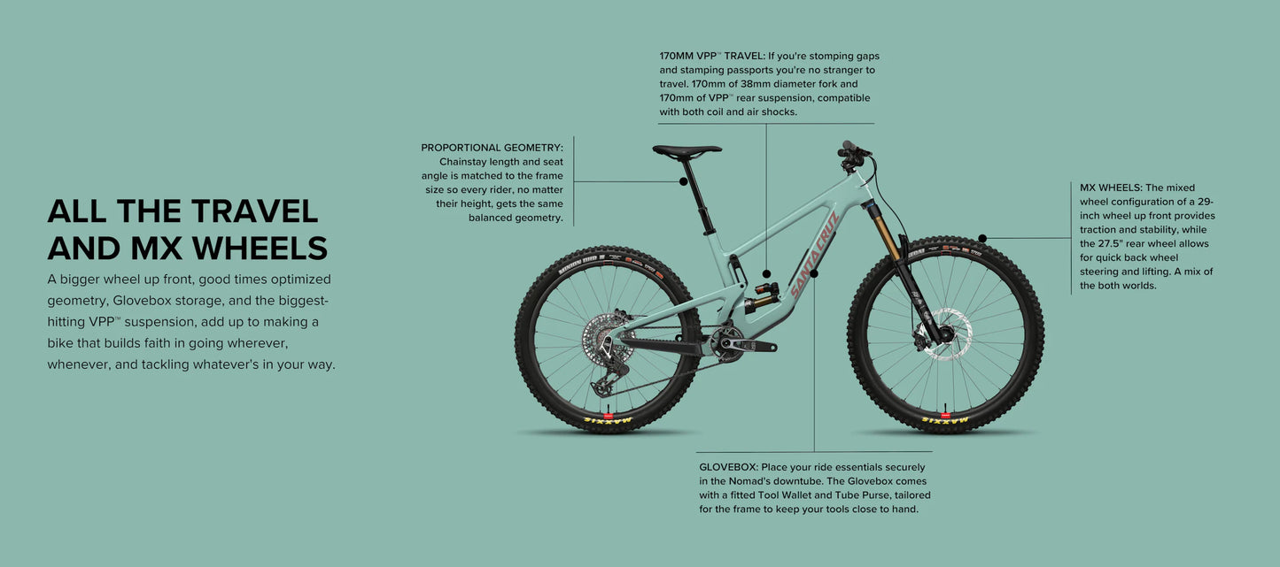 Santa Cruz Nomad CC MX - X0 AXS Reserve - Matt Liquid Blue - 2024