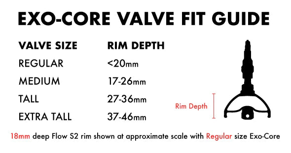 Stans Exo-Core Valves - 37mm