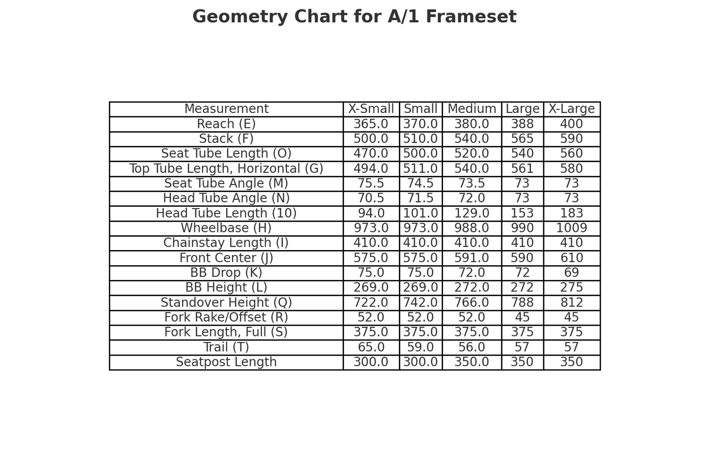 Vaast Bikes A/1 All Road 700c - GRX - Gloss Red
