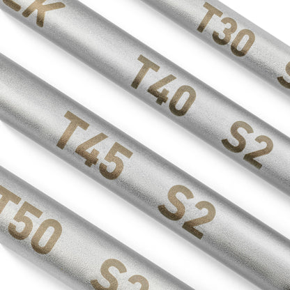 Feedback Torx Wrench Set