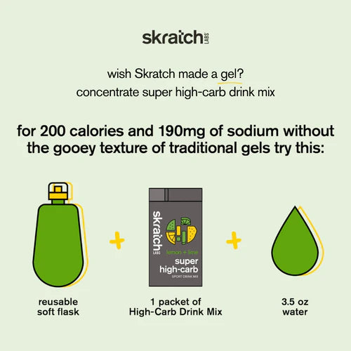 Skratch Labs Super High-Carb Sport Drink Mix - Lemon + Lime