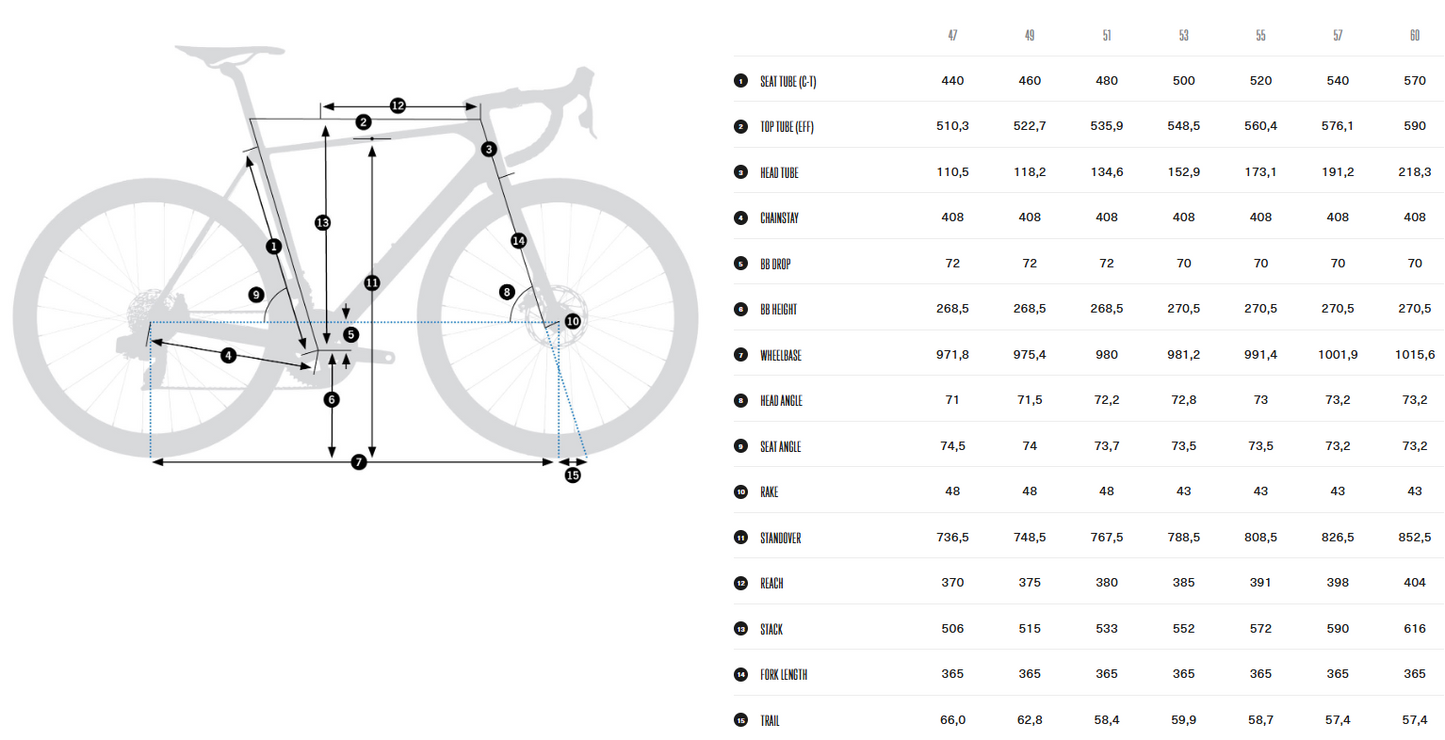 Orbea Orca M35i 700c - Escape Green-Carbon Matt View - 2026