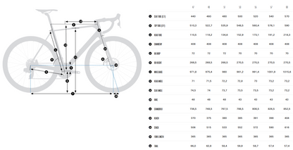 Orbea Orca M35i 700c - Escape Green-Carbon Matt View - 2026