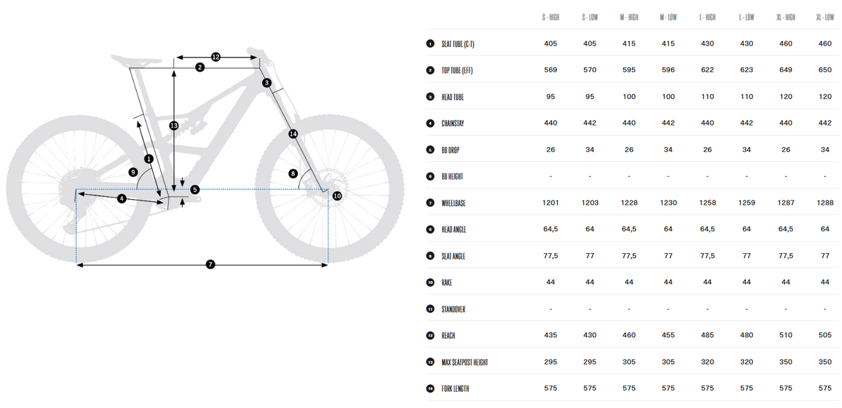 Orbea Rise LT M10 29 630W 20mph - Tanzanite Carbon View - 2026