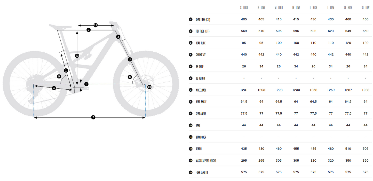 Orbea Rise LT H20 29 20mph - Bumblebee Yellow-Black - 2026