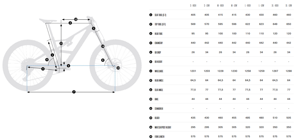 Orbea Rise LT M20 29 630W 20mph - Tanzanite Carbon View - 2026