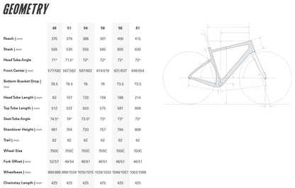 Cervelo Aspero 700c - Rival XPLR AXS 1 - Black-Charcoal
