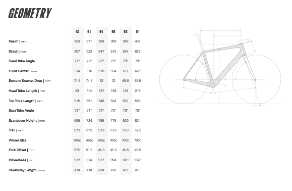 Cervelo R5 700c - Force AXS - Black-Silver