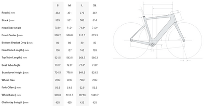 Cervelo Rouvida 700c - Rival XPLR AXS 1 - Blackout