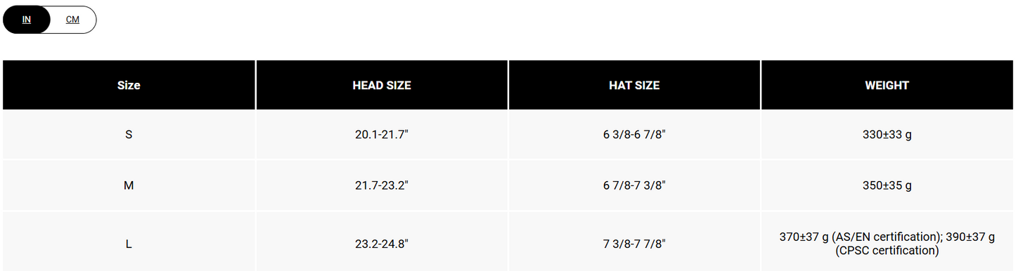 Fox Racing Speedframe Pro MTB Helmet - Backfade - Coral