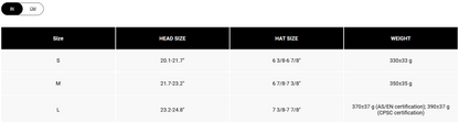 Fox Racing Speedframe Pro MTB Helmet - Backfade - Coral
