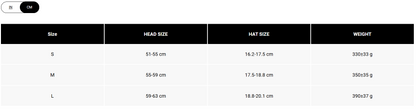 Fox Racing Speedframe Pro MTB Helmet - Backfade - Coral