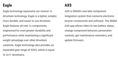 SRAM XX/XX SL Eagle T-Type AXS Power Meter Spider