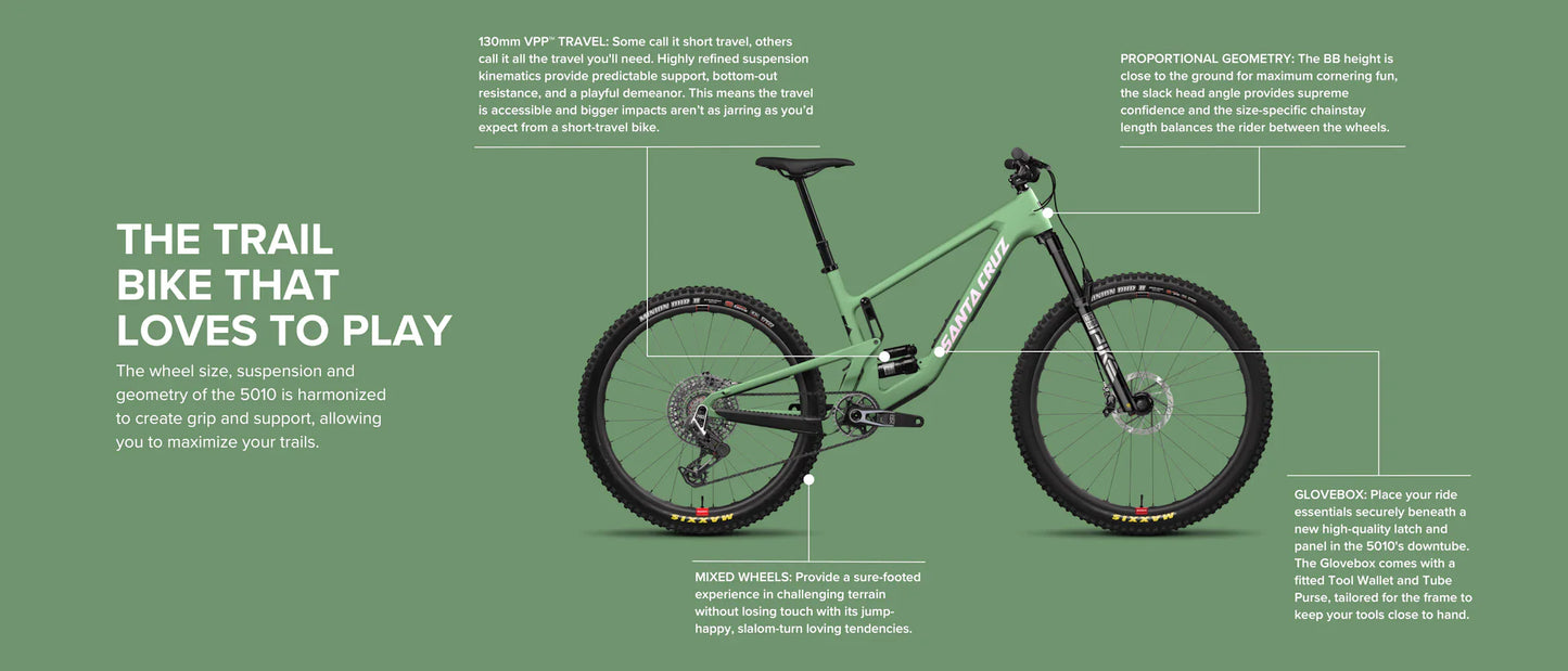 Santa Cruz 5010 Carbon MX - GX AXS - Matt Brown - Ex-Display