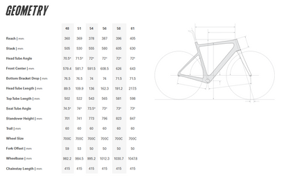 Cervelo Caledonia 700c - Force AXS - Vanilla-Cherry