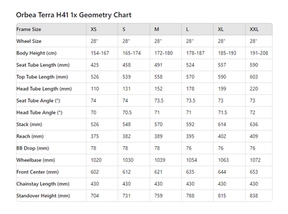 Orbea Terra H41 1X 700c - Artichoke-Lilac - 2025