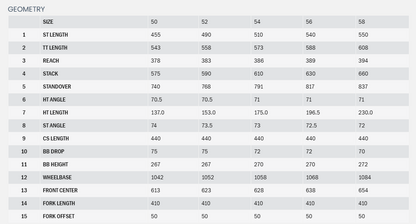 Kona Libre CR 700c Gravel Bike - Mauve Purple - 2025