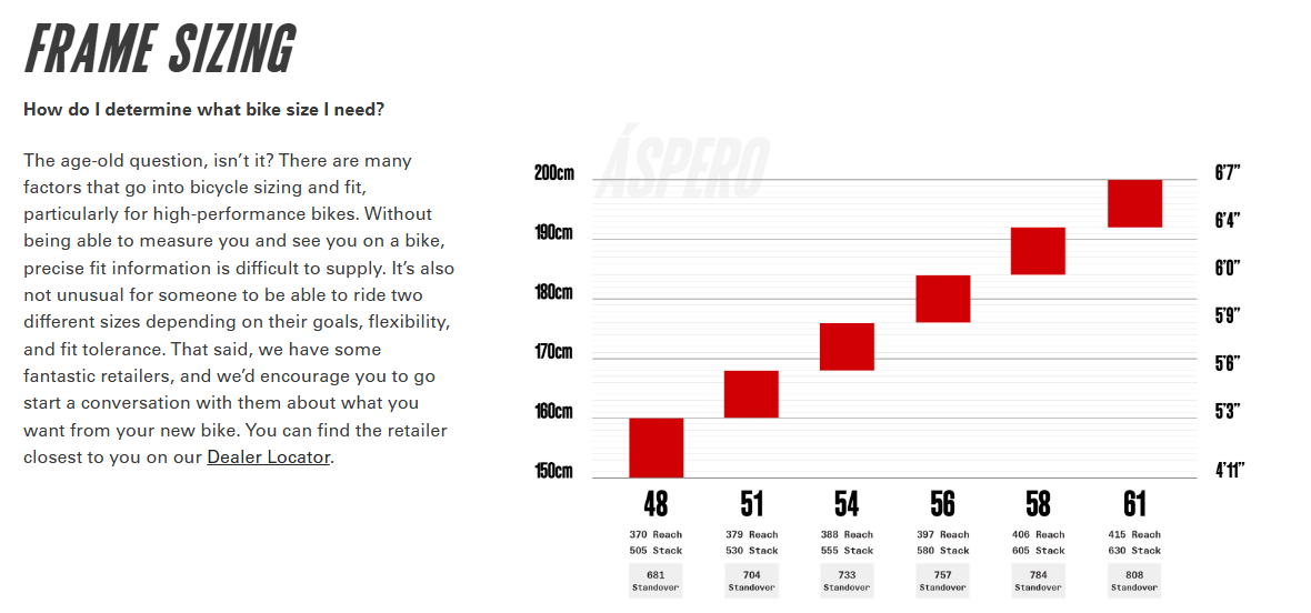 Cervelo Aspero SC 700c - Apex XPLR AXS 1 - Rose Champagne