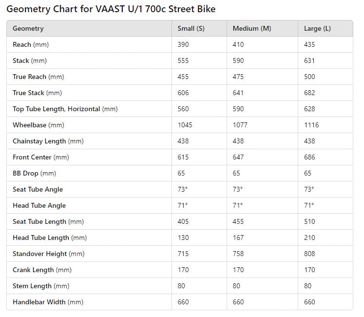 Vaast Bikes U/1 700c Street - Gloss Blue - Blem