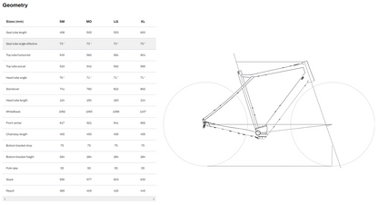 GT Bikes eGrade Current 700c - Gunmetal - 2024