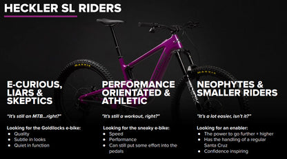Santa Cruz Heckler SL Carbon MX - S Kit - Gloss Magenta - 2024 - Blem