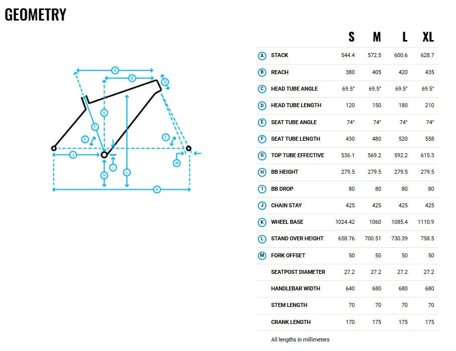 Marin DSX 1 700c - Silver - Blem