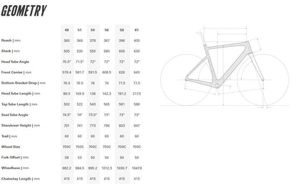 Cervelo Caledonia-5 Force eTap AXS 700c - Five Black