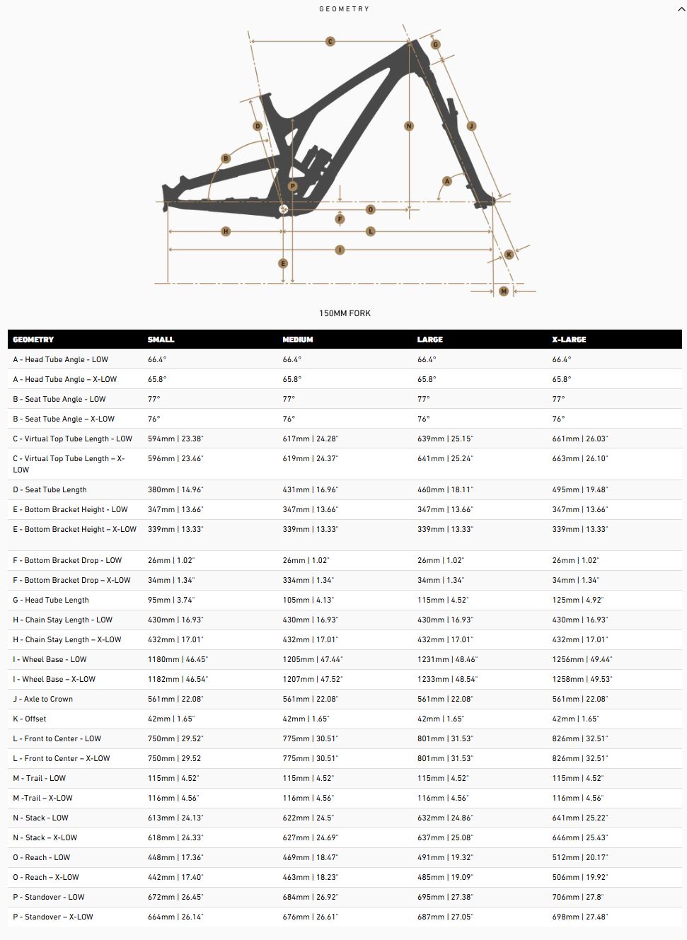 Evil Bikes Offering LS 29 - GX - Absinthe