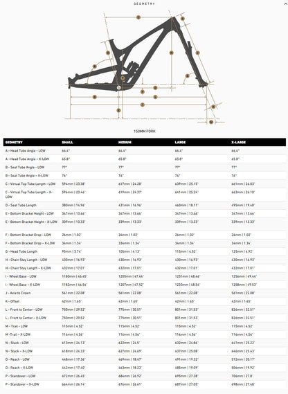 Evil Bikes Offering LS 29 - GX - Absinthe
