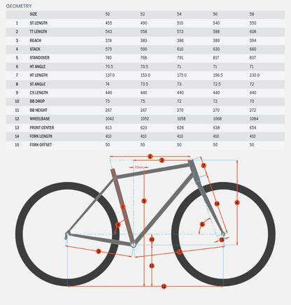 Kona Libre 700c Gravel Bike - Metallic Green - 2025