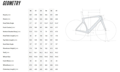 Cervelo S5 Disc Red eTap AXS 700c - Sapphire and Ice