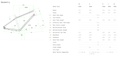 Norco Indie 1 27.5 City Bike - Blue-Silver - 2022
