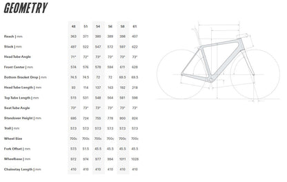 Cervelo R5 Red eTap AXS 700c - Five Black